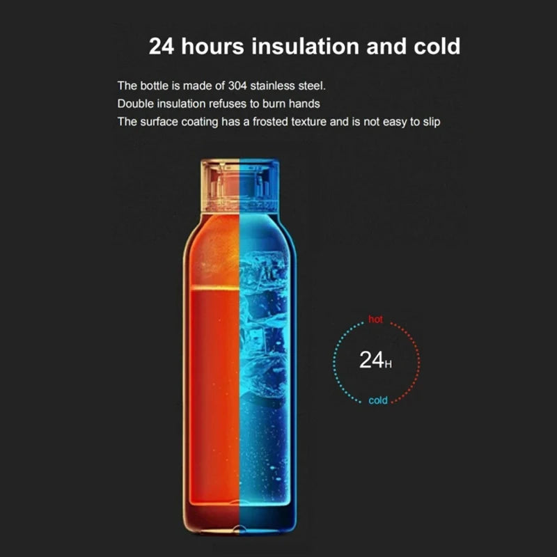 Smart Water Bottle